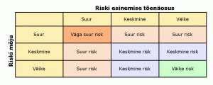 risk3-300x120